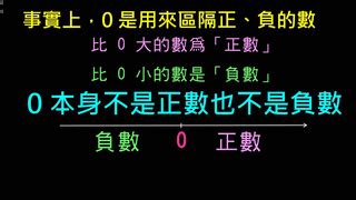 0是什麼數|0是正數還是負數？ 